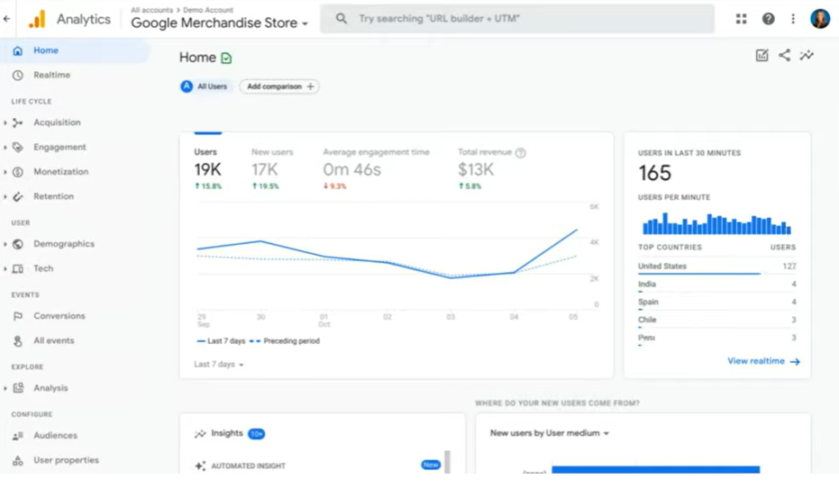 Google Analytics 4 screenshot